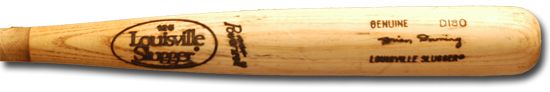 1986-89 Brian Downing Louisville Slugger Professional Model Bat (MEARS A9)