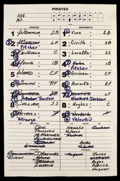 2003 Milwaukee Brewers at Pittsburgh Pirates Game Used Lineup Card