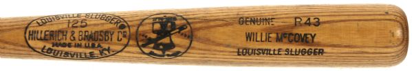 1976 Willie McCovey San Francisco Giants Hillerich & Bradsby Bicentennial Professional Model Game Bat (MEARS A8) 