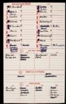 1997 Cincinnati Reds vs. Colorado Rockies Lineup Card 