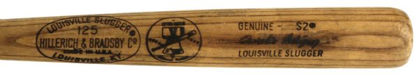 1976 Aurelio Rodriguez Detroit Tigers H&B Louisville Slugger Bicentennial Professional Model Game Used Bat (MEARS LOA)