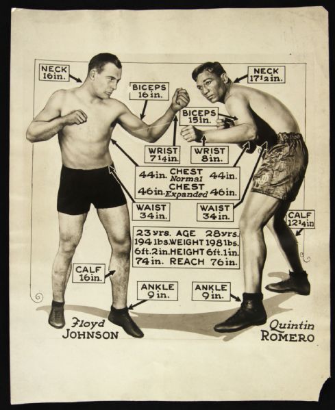 1924-62 Tale of the Tape Original Photo Collection - Lot of 10 w/ Joe Louis, Max Schmeling, Hurricane Carter & More 