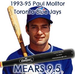 1993-95 Paul Molitor Toronto Blue Jays Cooper Professional Model Game Used Bat (MEARS A9.5)