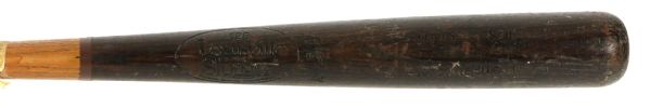1983-84 Bucky Dent Louisville Slugger Professional Model Game Used Bat (JSA)