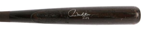 1983-85 Paul Molitor Milwaukee Brewers Signed & Inscribed Louisville Slugger Professional Model Game Used Bat (MEARS LOA)