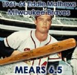 1961-64 Eddie Mathews Milwaukee Braves H&B Louisville Slugger Professional Model Game Used Bat (MEARS A6.5) "Fresh to the Hobby Milwaukee Find"
