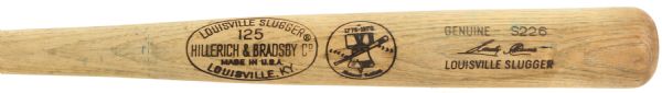 1976 Sandy Alomar/Otto Velez New York Yankees H&B Louisville Slugger Professional Model Game Used Bat (MEARS LOA)