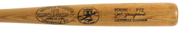1976 Joel Youngblood Cincinnati Reds H&B Louisville Slugger Professional Model Game Used Bat (MEARS LOA)