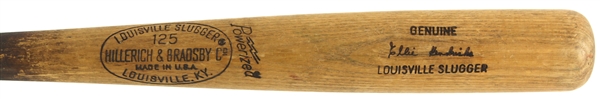 1973-75 Elrod Hendricks Baltimore Orioles H&B Louisville Slugger Professional Model Game Used Bat (MEARS LOA)
