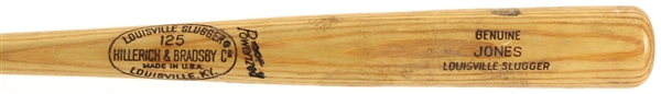 1973-75 Randy Jones San Diego Padres H&B Louisville Slugger Professional Model Game Used Bat (MEARS LOA)