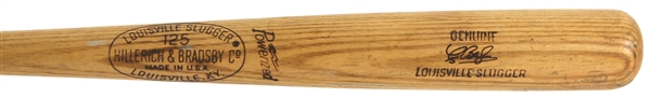 1969-71 Curt Blefary Astros/Yankees H&B Louisville Slugger Professional Model Game Used Bat (MEARS LOA)