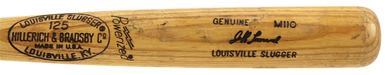 1977-79 Jeffrey Leonard Dodgers/Astros H&B Louisville Slugger Professional Model Game Used Bat (MEARS LOA)