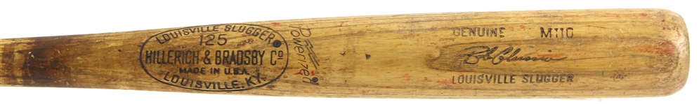 1977-78 Bob Coluccio White Sox/Cardinals H&B Louisville Slugger Professional Model Game Used Bat (MEARS LOA)