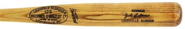 1972 John Bateman Philadelphia Phillies H&B Louisville Slugger Professional Model Game Used Bat (MEARS LOA)