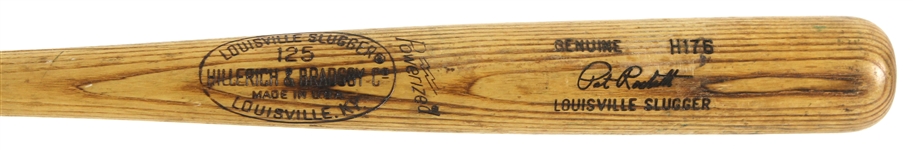 1977-78 Pat Rockett Atlanta Braves H&B Louisville Slugger Professional Model Game Used Bat (MEARS LOA)