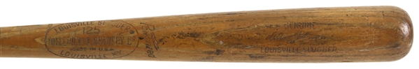 1965-68 Davey Johnson Baltimore Orioles H&B Louisville Slugger Professional Model Game Used Bat (MEARS LOA)