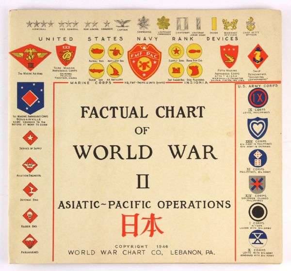 1946 Factual Chart of the World War 2 Asiatic Pacific Operations (14x15)