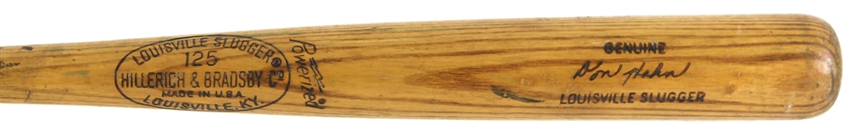 1973-75 Don Hahn New York Mets / Philadelphia Phillies Louisville Slugger Professional Model Game Used Bat (MEARS LOA)