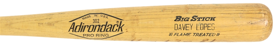 1980-81 Davey Lopes Los Angeles Dodgers Adirondack Professional Model Game Used Bat (MEARS LOA)