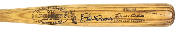1973-75 Cesar Cedeno Houston Astros Signed H&B Louisville Slugger Professional Model Game Used Bat (MEARS A8/JSA)