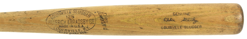 1943-49 Eddie Stanky Cubs/Dodgers/Braves H&B Louisville Slugger Professional Model Game Used Bat (MEARS LOA)