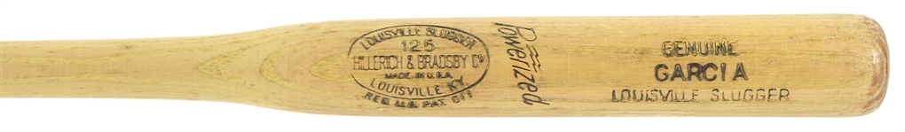 1950-60 Dave Garcia Minor Leagues H&B Louisville Slugger Professional Model Fungo Bat (MEARS LOA)