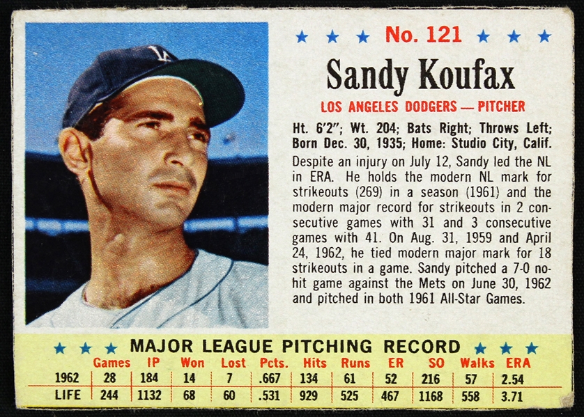 1963 Sandy Koufax Los Angeles Dodgers Post Trading Card 