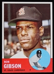 1963 Bob Gibson St. Louis Cardinals Topps Trading Card #415