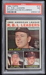 1964 American League R.B.I Leaders Topps Trading Card #12 (NM-7)