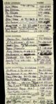 Ray Nitschke Green Bay Packers Personal Black Book w/Numerous Teammate Phone Numbers