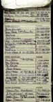 Ray Nitschke Green Bay Packers Personal Black Book w/Numerous Teammate Phone Numbers