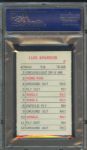 1969 Milton Bradley White Sox Luis Aparicio PSA NM-MT 8