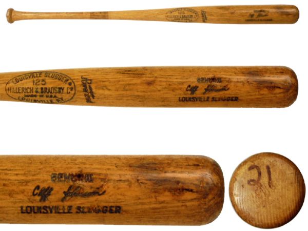1972-73 Cliff Johnson/Norm Miller Astros Era H&B Louisville Slugger Professional Model Game Used Bat (MEARS A5.5)