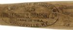 1973-75 Carl Yastrzemski H&B Louisville Slugger Professional Model Team Index Bat - Boston Red Sox (MEARS Auction LOA)