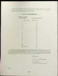 Ray Nitschke Personal Mail Inc. Packers Season Ticket Information 