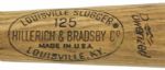 1965 Don Drysdale H&B Louisville Slugger Professional Model Game Used Bat - Los Angeles Dodgers (MEARS A10) Obtained directly from Cubs Groundskeeper (1 of 6 ordered)