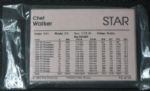 1991 Star Equal Chicago Bulls Bagged Team Set