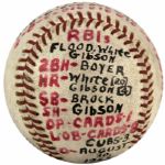 1965 Bob Gibson St. Louis Cardinals Game-Used Baseball From Game He Hit Home Run - JSA