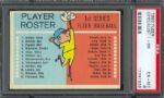 1963 Fleer Checklist PSA EX-MT 6