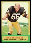 1963 Ray Nitschke Green Bay Packers Topps Rookie Card #96