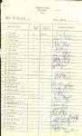 1970 Milwaukee Brewers Team Signed Meal Money Sheet With 34 Sigs. - MEARS 