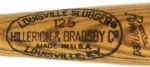 1966-1967 Earliest Known Reggie Jackson H&B Louisville Slugger Profesional Model Signed Game Used Bat (MEARS A9) Kansas City Athletics