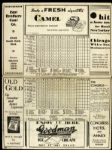 1932 Chicago White Sox vs. St. Louis Browns Official Scorecard