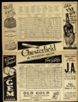 1938 Boston Red Sox vs. Detroit Tigers Official Scorecard