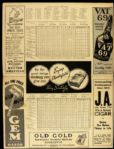 1937 Boston Red Sox vs. Chicago White Sox Official Scorecard