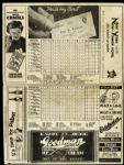 1936 Chicago White Sox vs. Boston Red Sox Official Scorecard