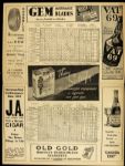 1936 Boston Braves vs. Chicago Cubs Official Scorecard