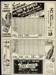 1937 Chicago White Sox vs. Philadelphia Athletics Official Scorecard