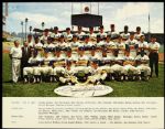 1960s Los Angeles Dodgers Postcard - Lot of 12 