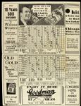 1933 White Sox vs. Detroit Tigers Official Scorecard